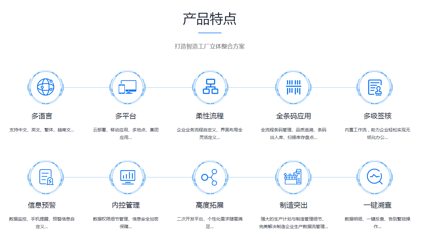 ERP云开体育官方网站登录·（中国）官网入口
